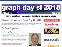 Tablet Screenshot of graphday.com